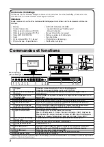 Предварительный просмотр 20 страницы Eizo EIZO ColorEdge CG241W Setup Manual