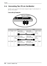 Предварительный просмотр 16 страницы Eizo EIZO FlexScan L 788  L788 L788 User Manual