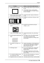 Предварительный просмотр 37 страницы Eizo EIZO FlexScan L 788  L788 L788 User Manual