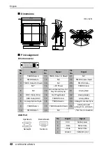 Предварительный просмотр 42 страницы Eizo EIZO FlexScan L 788  L788 L788 User Manual