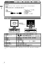 Предварительный просмотр 2 страницы Eizo EIZO FlexScan P1700 User Manual