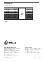 Предварительный просмотр 7 страницы Eizo EIZO FlexScan P1700 User Manual