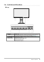 Предварительный просмотр 9 страницы Eizo ElexScan EV2480 User Manual