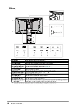 Предварительный просмотр 10 страницы Eizo ElexScan EV2480 User Manual