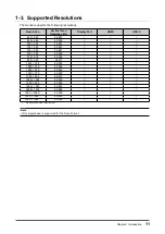 Предварительный просмотр 11 страницы Eizo ElexScan EV2480 User Manual