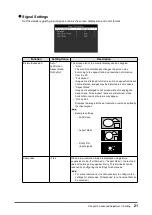 Предварительный просмотр 21 страницы Eizo ElexScan EV2480 User Manual