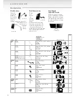 Preview for 14 page of Eizo FlexScan 1501-B Brochure