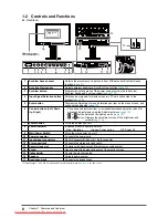 Preview for 8 page of Eizo FlexScan EV2023W User Manual