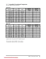 Preview for 9 page of Eizo FlexScan EV2023W User Manual