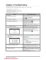 Preview for 32 page of Eizo FlexScan EV2023W User Manual