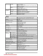 Preview for 42 page of Eizo FlexScan EV2023W User Manual