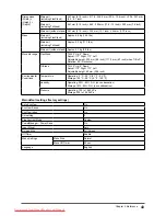 Preview for 43 page of Eizo FlexScan EV2023W User Manual