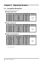 Предварительный просмотр 14 страницы Eizo FlexScan EV2216W User Manual