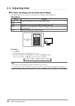 Предварительный просмотр 16 страницы Eizo FlexScan EV2216W User Manual