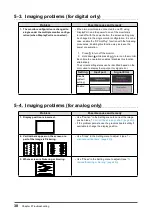 Предварительный просмотр 38 страницы Eizo FlexScan EV2216W User Manual