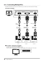 Предварительный просмотр 46 страницы Eizo FlexScan EV2216W User Manual