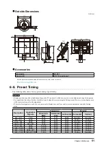 Предварительный просмотр 51 страницы Eizo FlexScan EV2216W User Manual