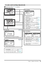 Предварительный просмотр 13 страницы Eizo FlexScan EV2313W User Manual