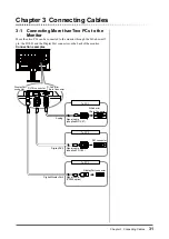 Предварительный просмотр 31 страницы Eizo FlexScan EV2313W User Manual