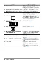 Предварительный просмотр 34 страницы Eizo FlexScan EV2313W User Manual