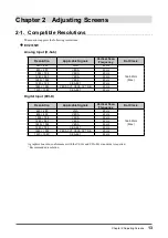 Preview for 13 page of Eizo FLEXSCAN EV2315W - User Manual