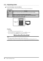 Preview for 16 page of Eizo FLEXSCAN EV2315W - User Manual