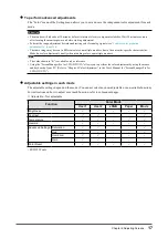 Preview for 17 page of Eizo FLEXSCAN EV2315W - User Manual