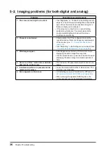 Preview for 36 page of Eizo FLEXSCAN EV2315W - User Manual