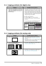 Preview for 37 page of Eizo FLEXSCAN EV2315W - User Manual