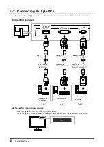 Preview for 40 page of Eizo FLEXSCAN EV2315W - User Manual