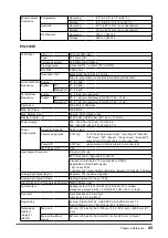 Preview for 43 page of Eizo FLEXSCAN EV2315W - User Manual