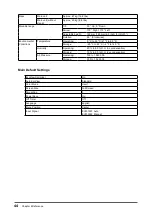 Preview for 44 page of Eizo FLEXSCAN EV2315W - User Manual