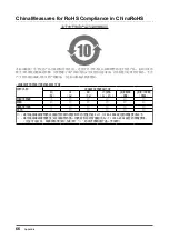 Preview for 66 page of Eizo FLEXSCAN EV2315W - User Manual