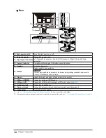 Preview for 10 page of Eizo FlexScan EV2316W User Manual