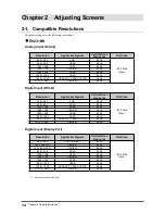 Preview for 14 page of Eizo FlexScan EV2316W User Manual