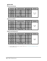 Preview for 16 page of Eizo FlexScan EV2316W User Manual