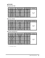 Preview for 17 page of Eizo FlexScan EV2316W User Manual