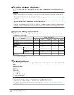 Preview for 20 page of Eizo FlexScan EV2316W User Manual