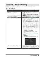 Preview for 41 page of Eizo FlexScan EV2316W User Manual