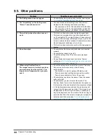 Preview for 44 page of Eizo FlexScan EV2316W User Manual