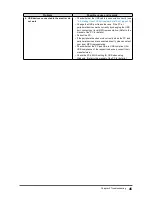 Preview for 45 page of Eizo FlexScan EV2316W User Manual