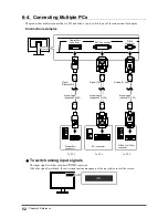 Preview for 52 page of Eizo FlexScan EV2316W User Manual