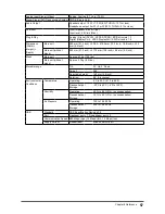 Preview for 57 page of Eizo FlexScan EV2316W User Manual