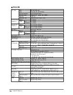 Preview for 58 page of Eizo FlexScan EV2316W User Manual