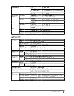 Preview for 59 page of Eizo FlexScan EV2316W User Manual