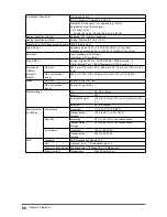 Preview for 60 page of Eizo FlexScan EV2316W User Manual