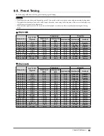 Preview for 63 page of Eizo FlexScan EV2316W User Manual