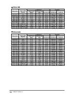 Preview for 64 page of Eizo FlexScan EV2316W User Manual