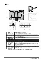 Preview for 9 page of Eizo FlexScan EV2360 User Manual