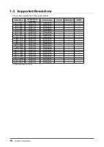 Preview for 10 page of Eizo FlexScan EV2360 User Manual